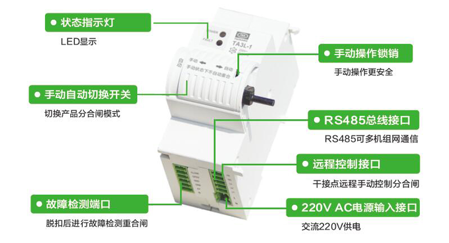 TA3产品构造.jpg