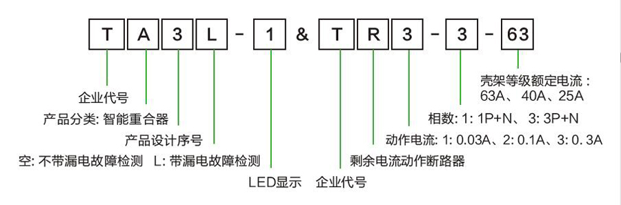 TA&TR型号含义.jpg