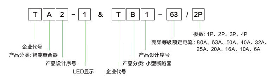 TA&TB型号含义.jpg