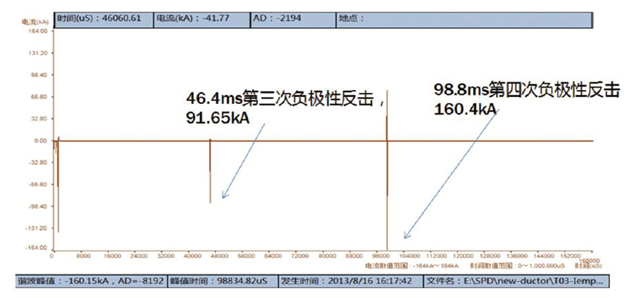 南京雷击记录.jpg