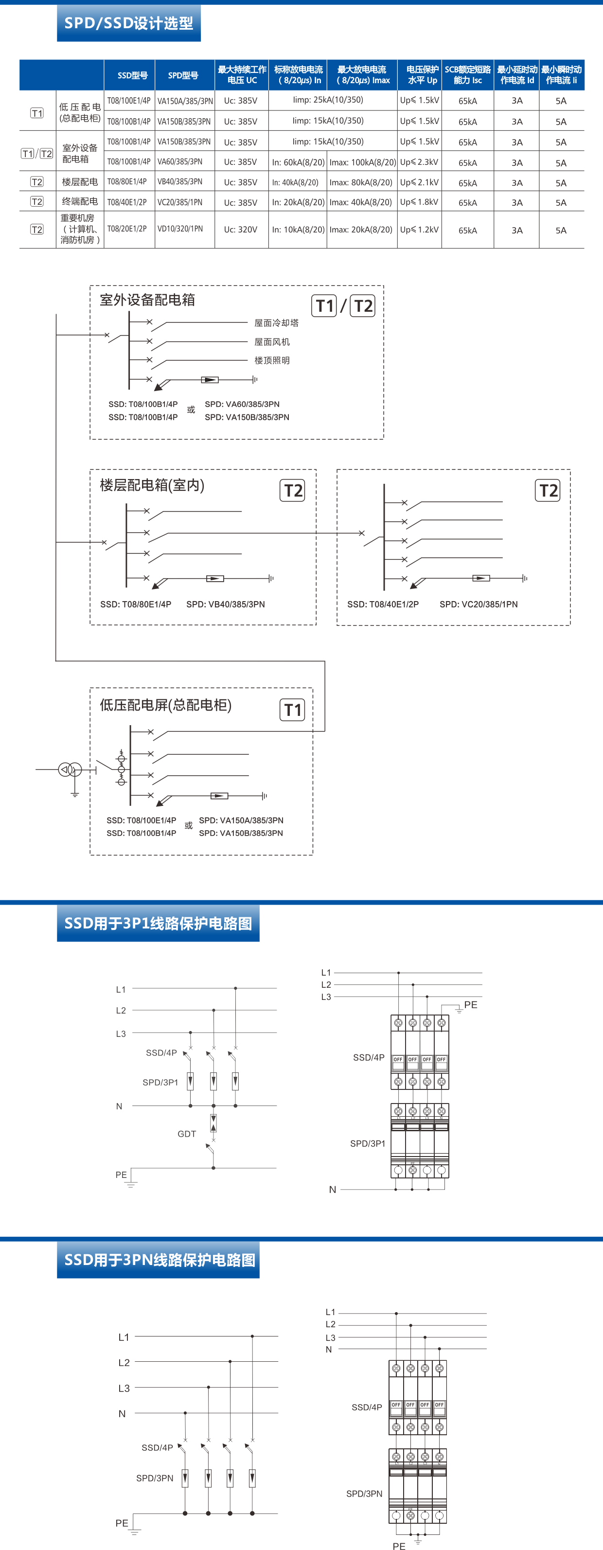 网站产品介绍页-.png