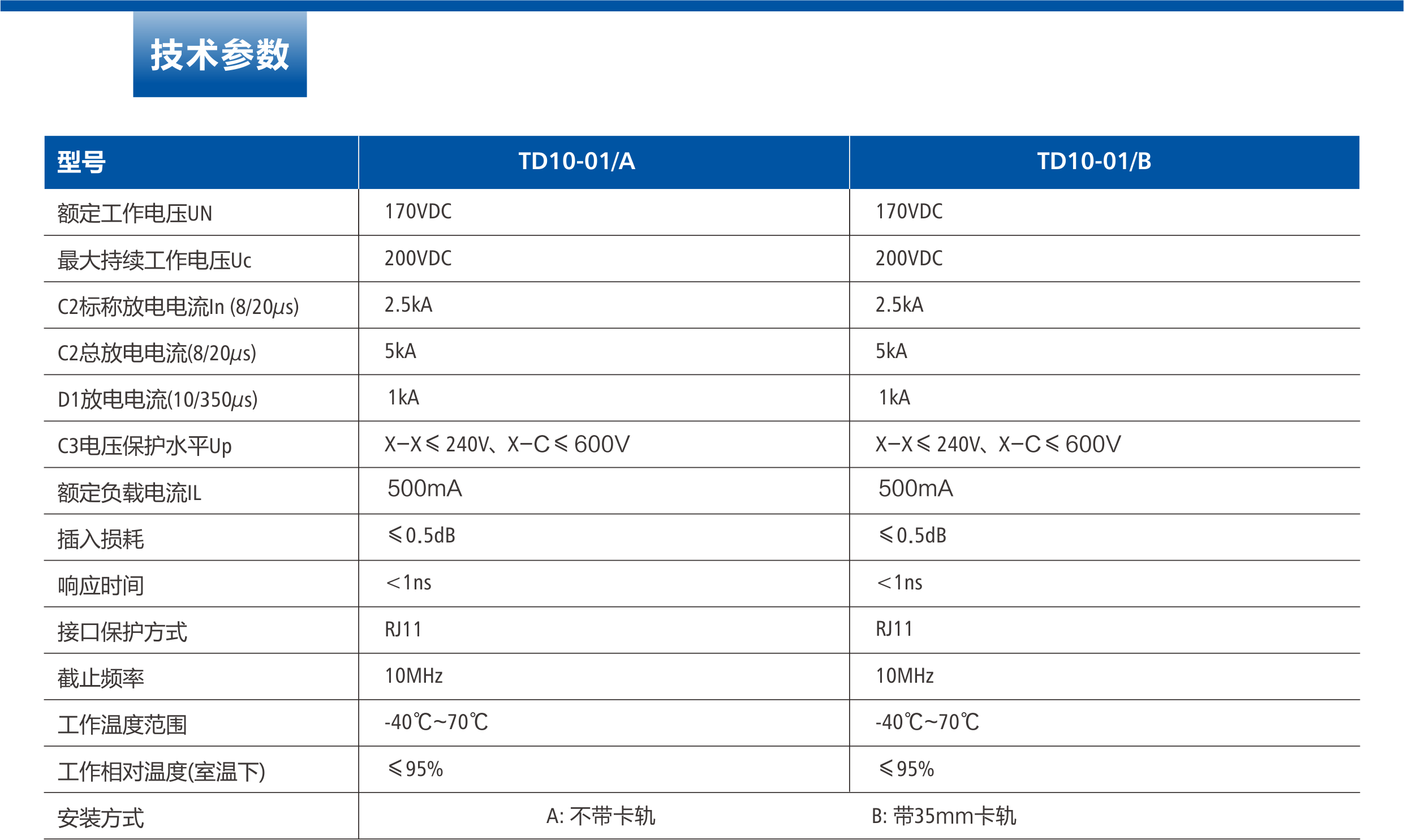 电话信号电涌保护器1.png
