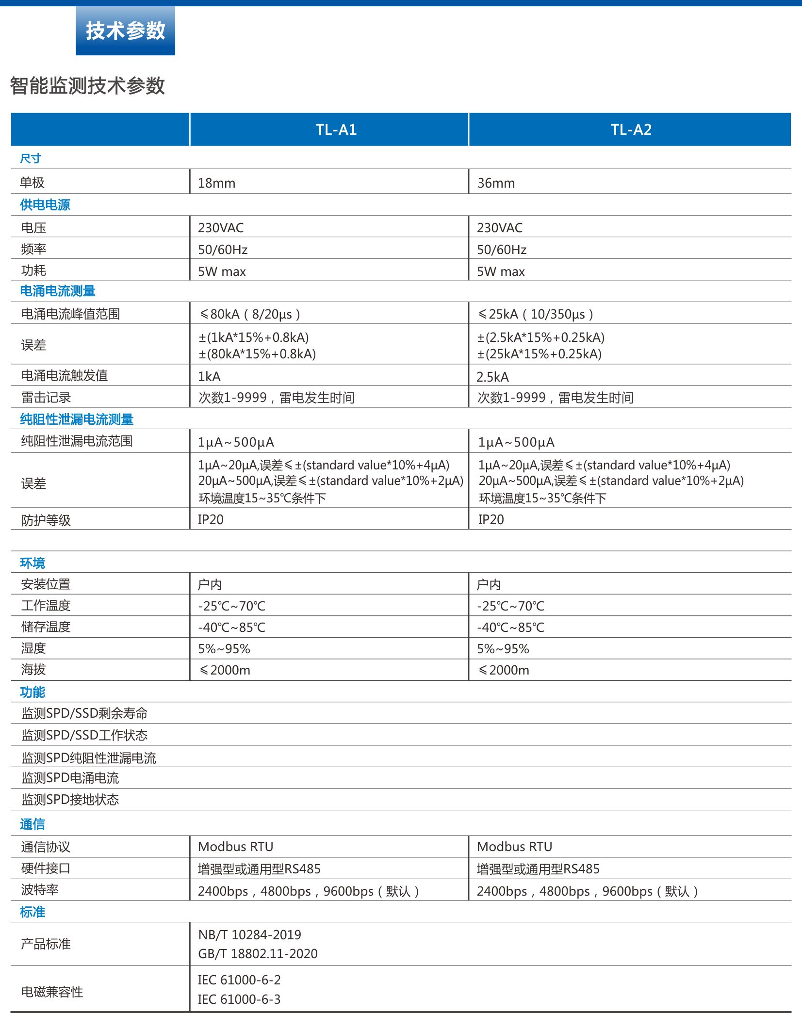 网站更新.jpg