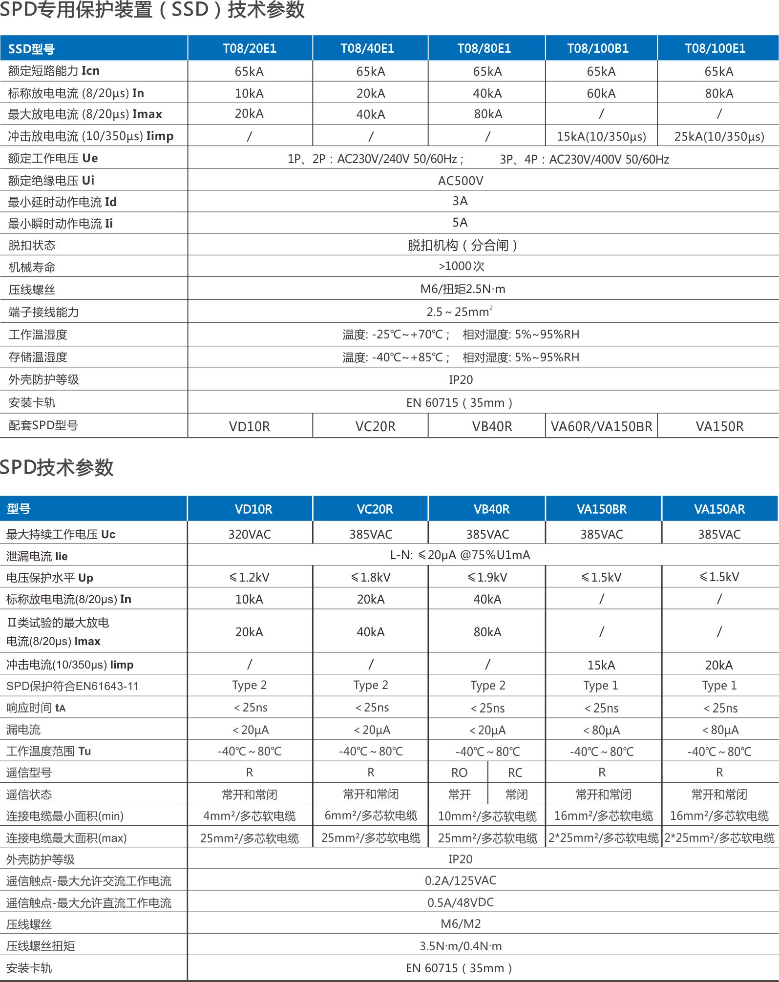网站更新.jpg