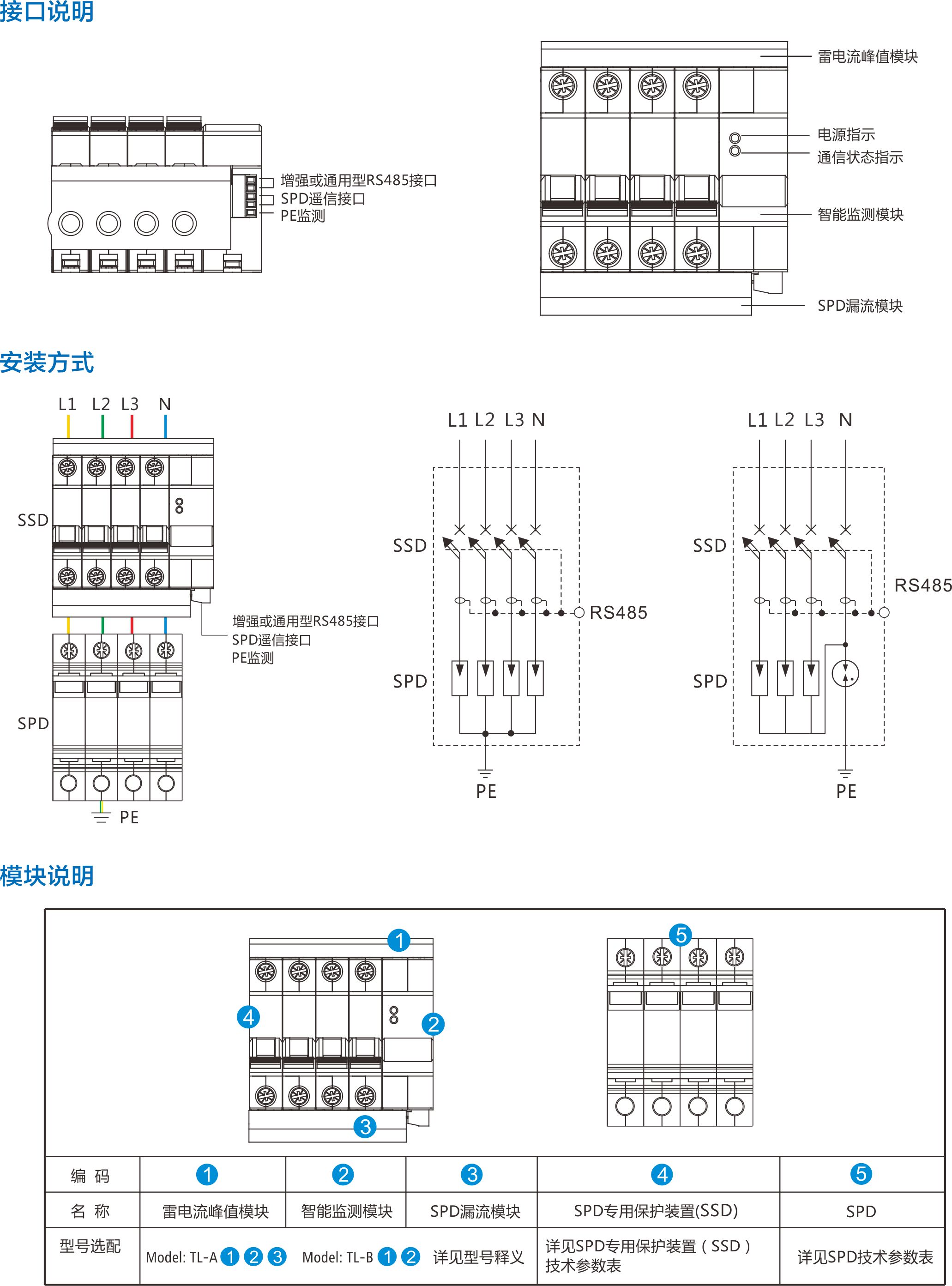 网站更新.jpg
