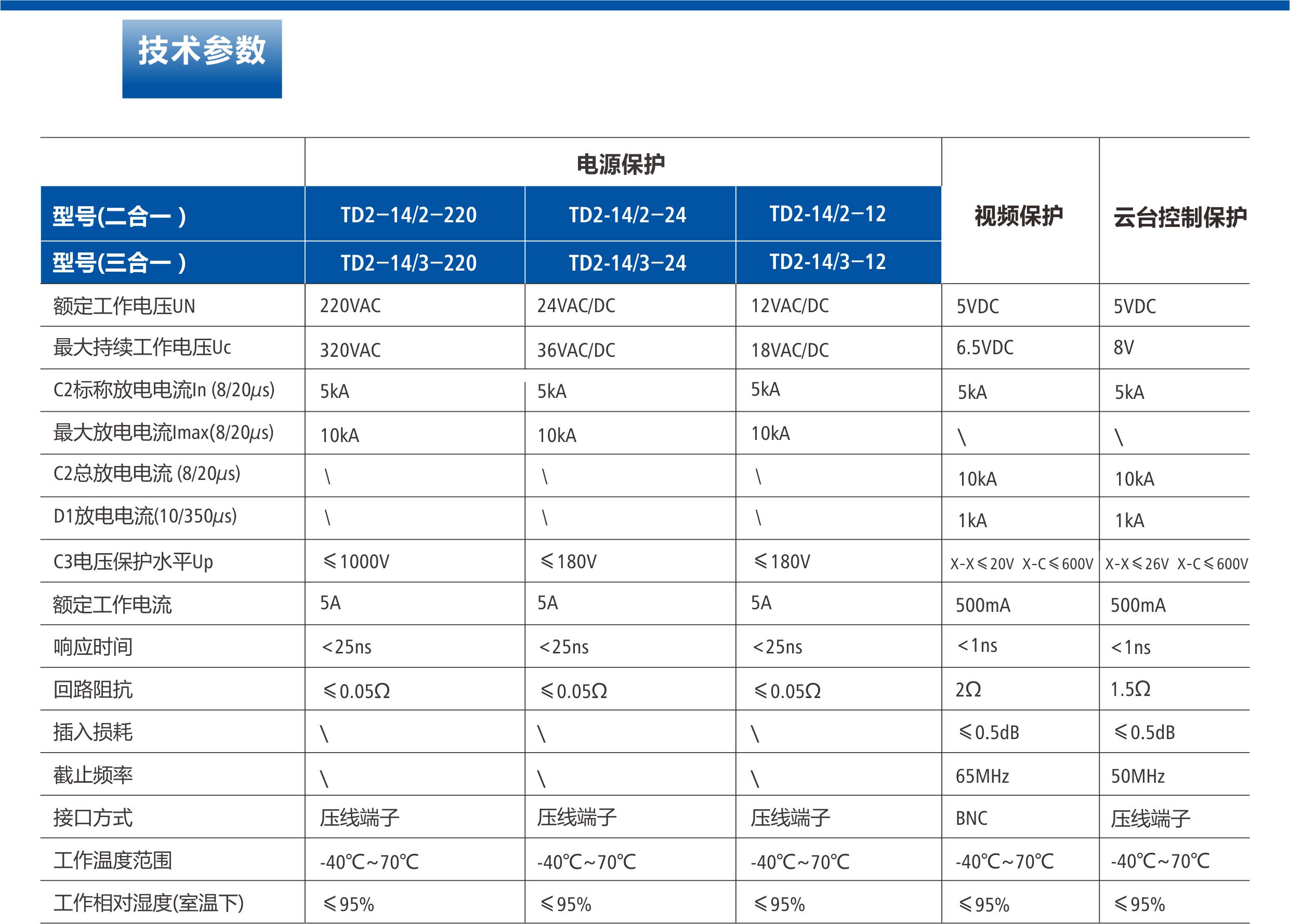 网站更新.jpg