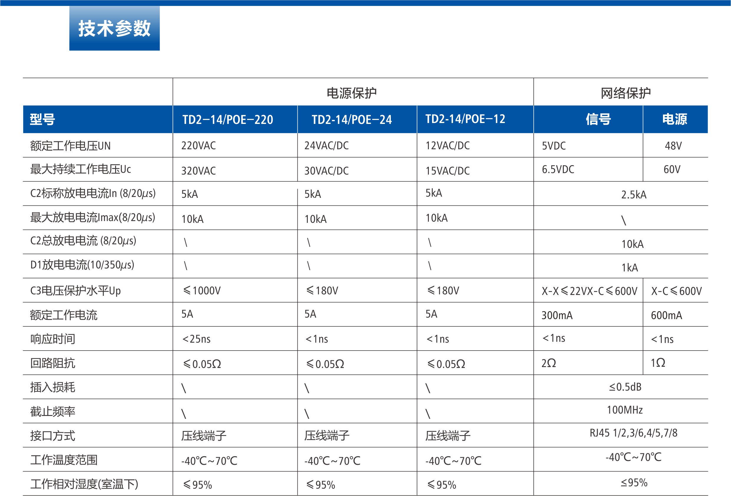 网站更新.jpg
