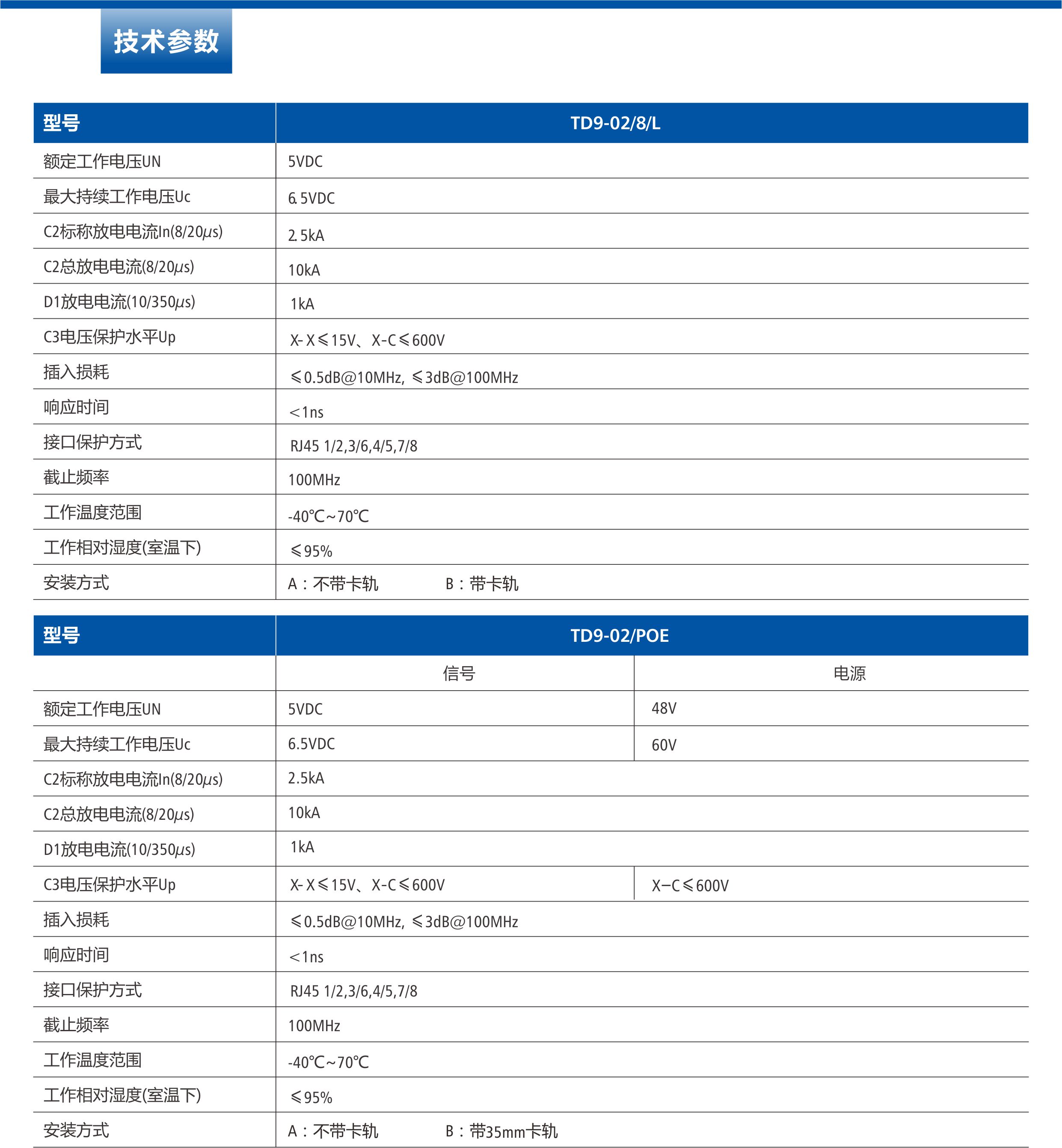 网站更新.jpg