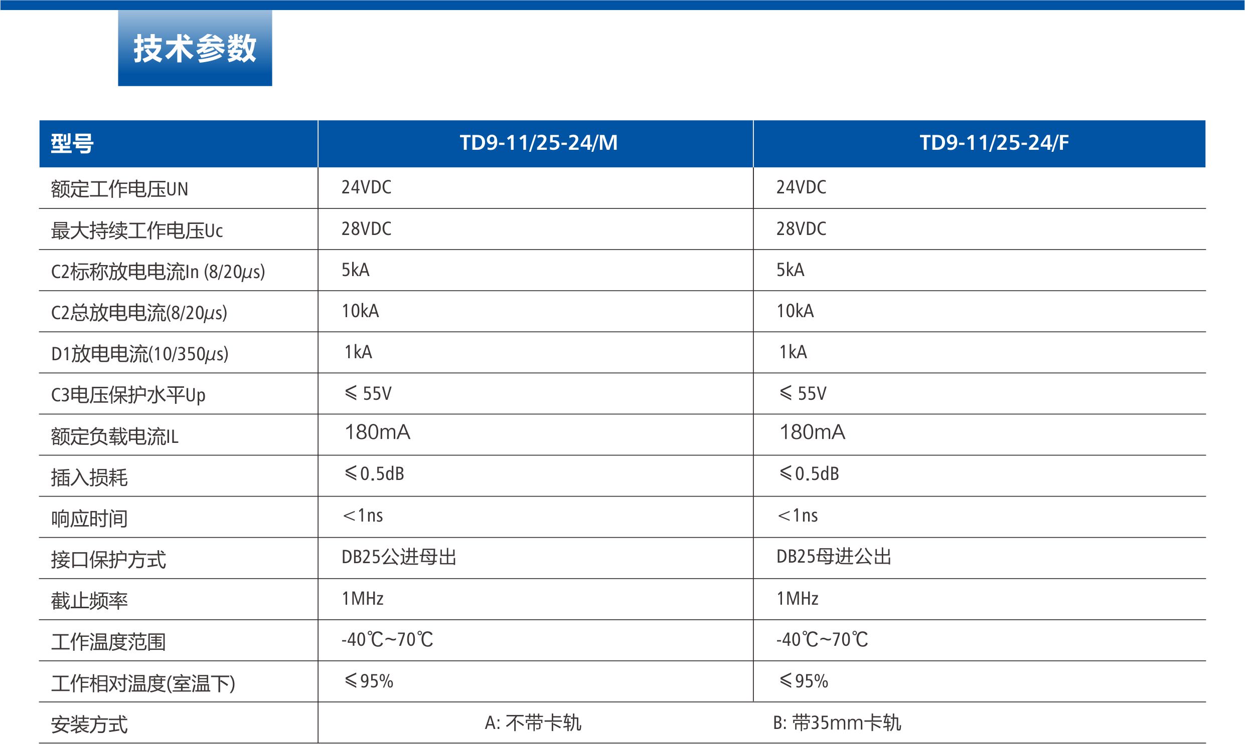 网站更新.jpg